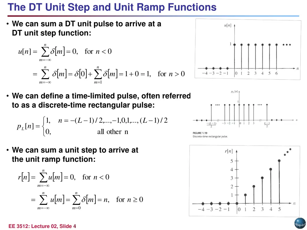 the dt unit step and unit ramp functions