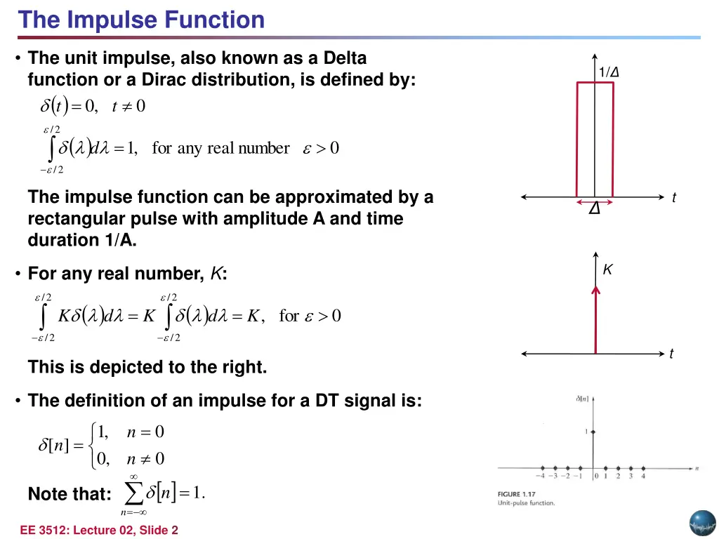 the impulse function