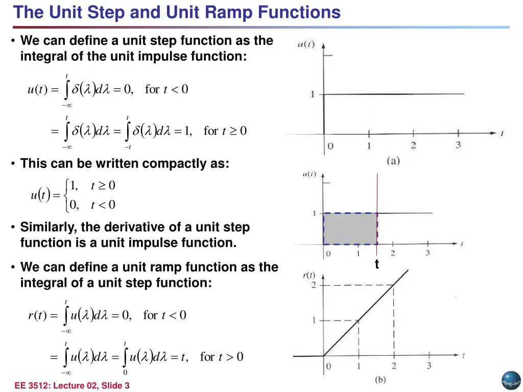 the unit step and unit ramp functions