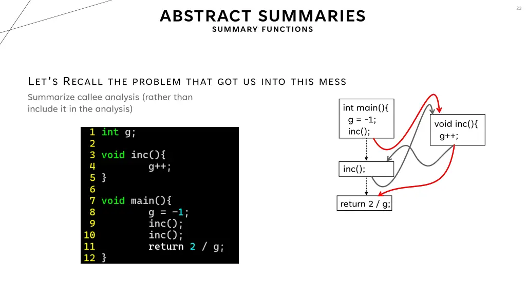 abstract summaries summary functions