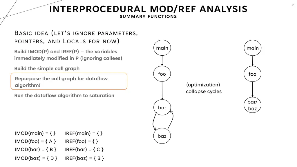 interprocedural mod ref analysis summary functions 3