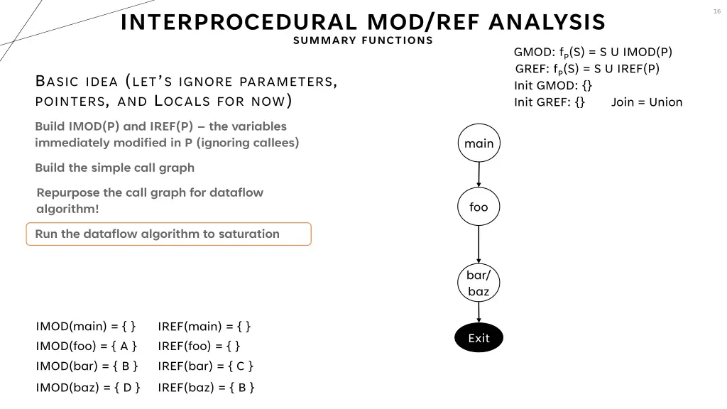 interprocedural mod ref analysis summary functions 5