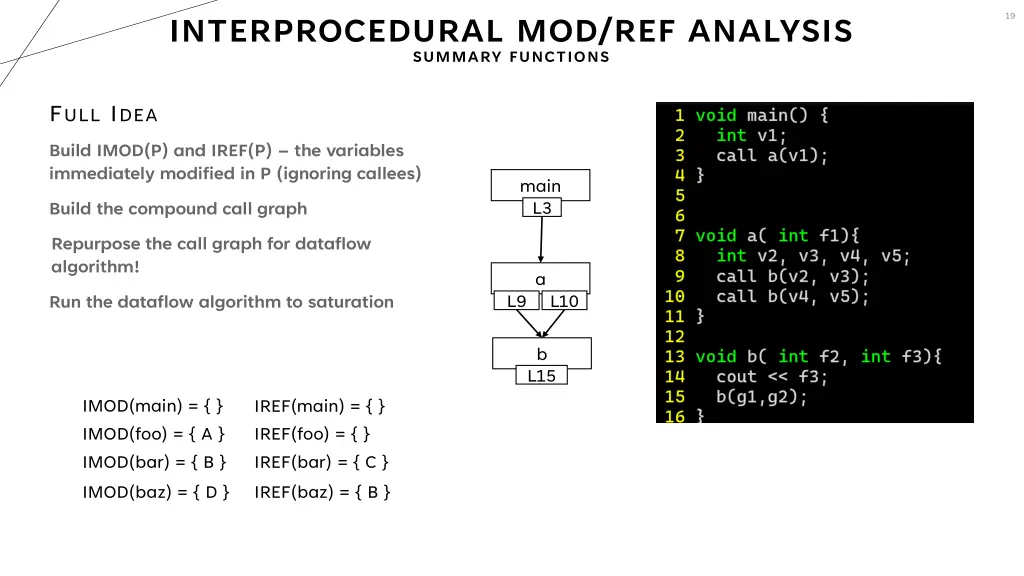 interprocedural mod ref analysis summary functions 7