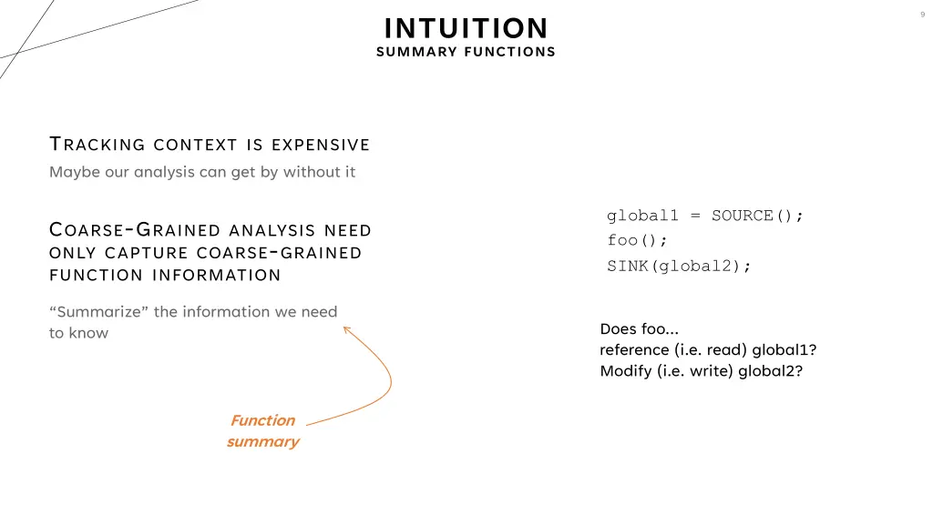 intuition summary functions 1