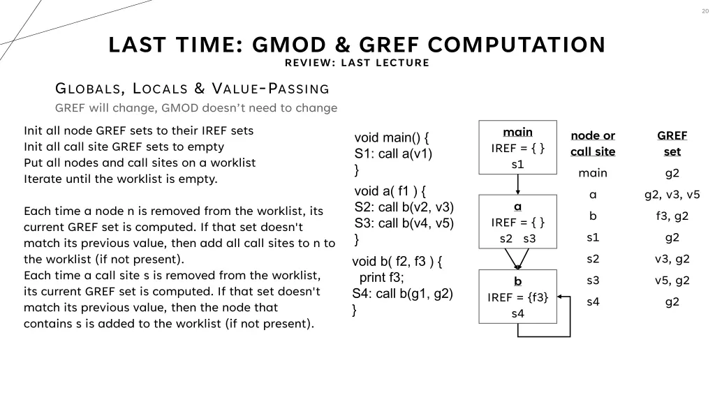 slide20