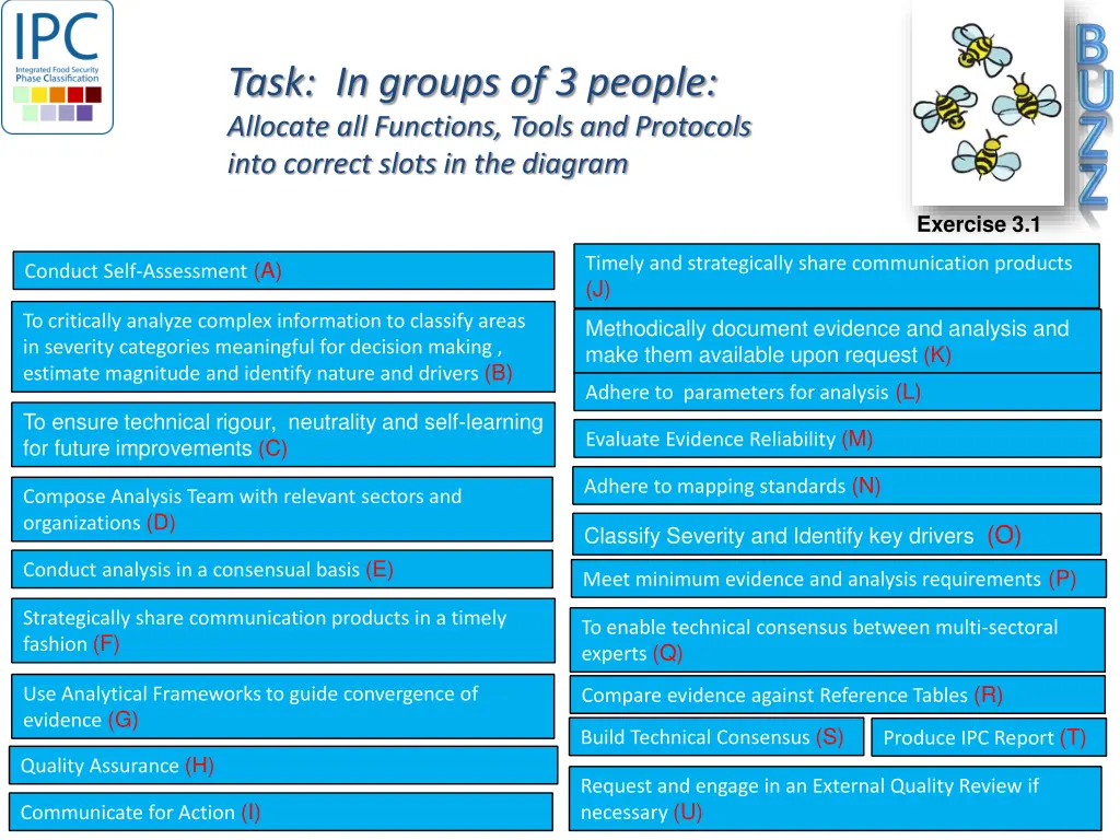 task in groups of 3 people allocate all functions