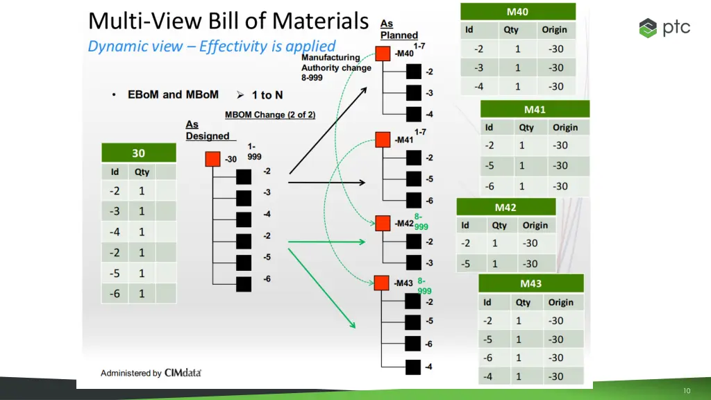 slide10