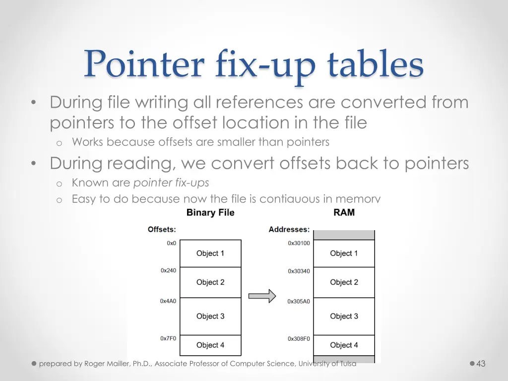 pointer fix up tables during file writing