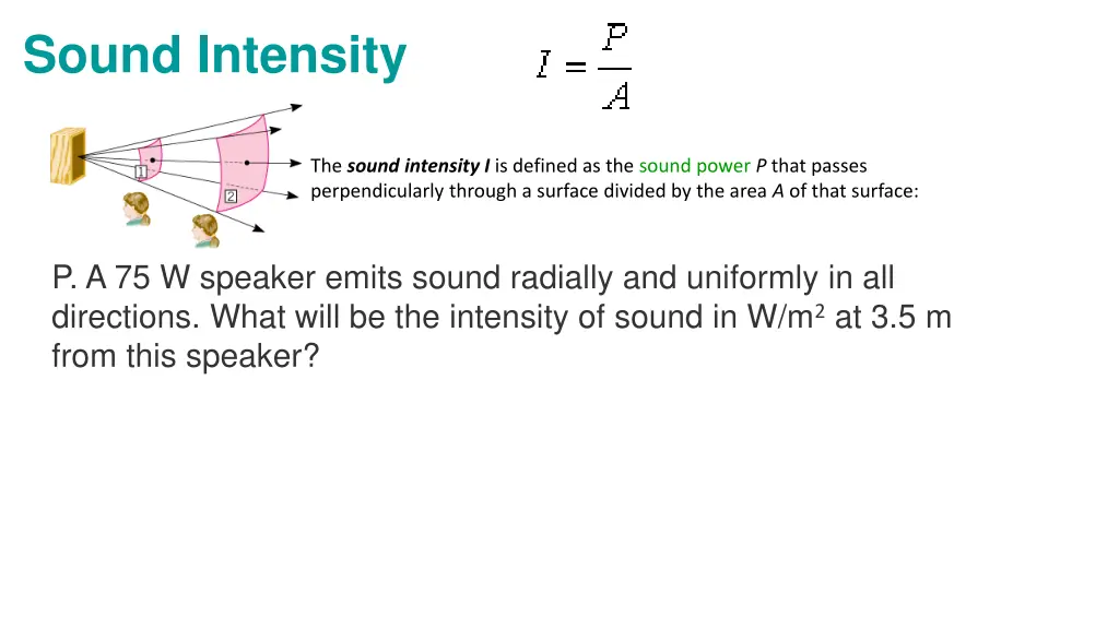 sound intensity