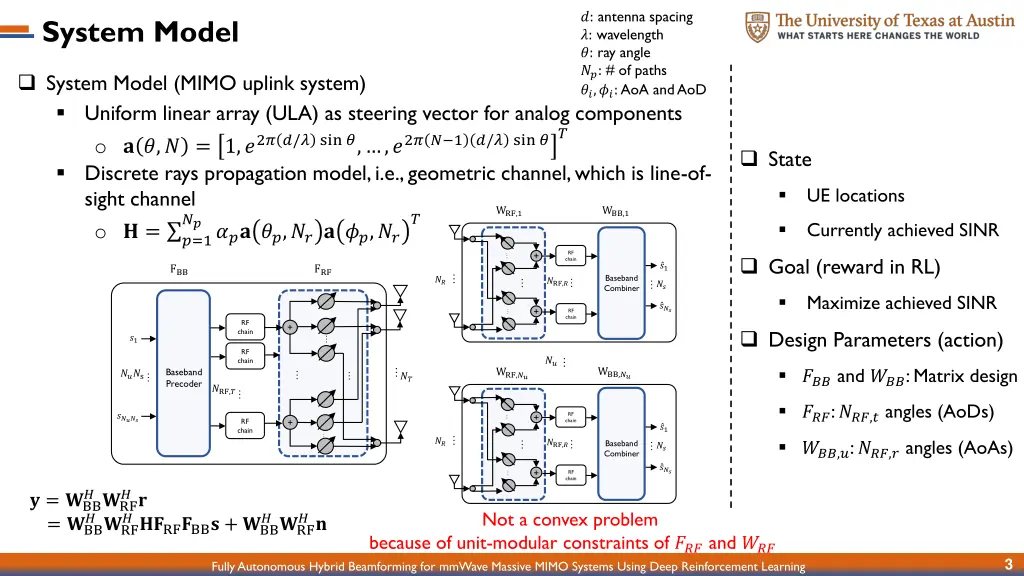 antenna spacing wavelength ray angle of paths
