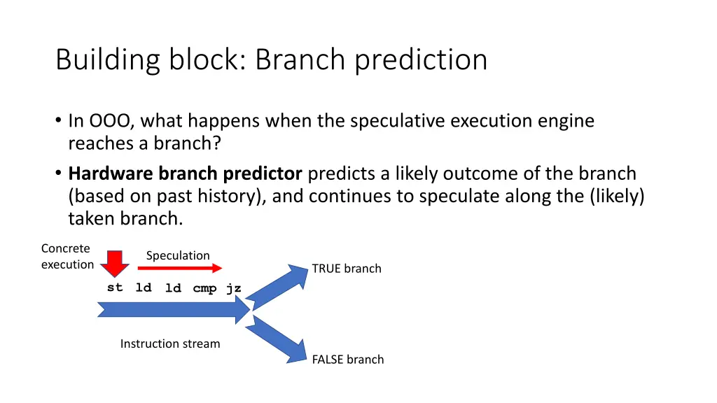 building block branch prediction 1