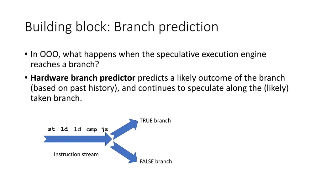 building block branch prediction