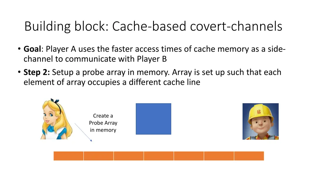 building block cache based covert channels 1