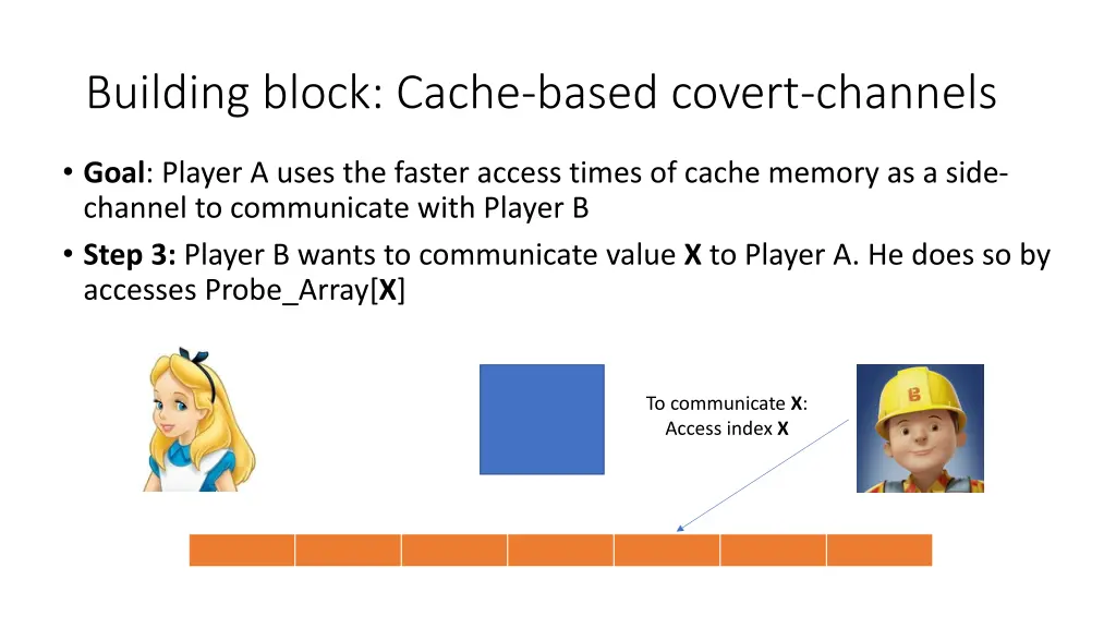 building block cache based covert channels 2