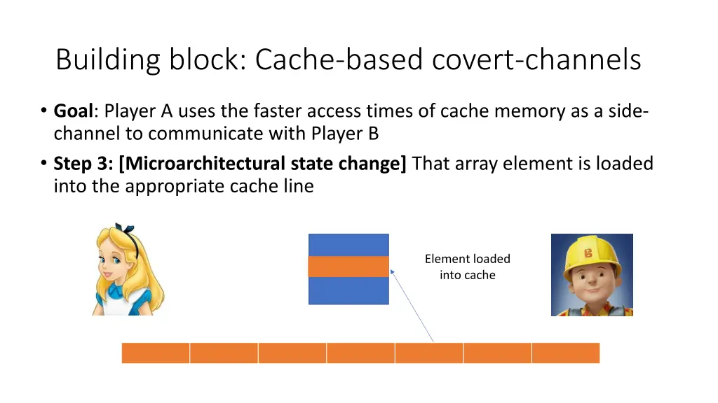 building block cache based covert channels 3