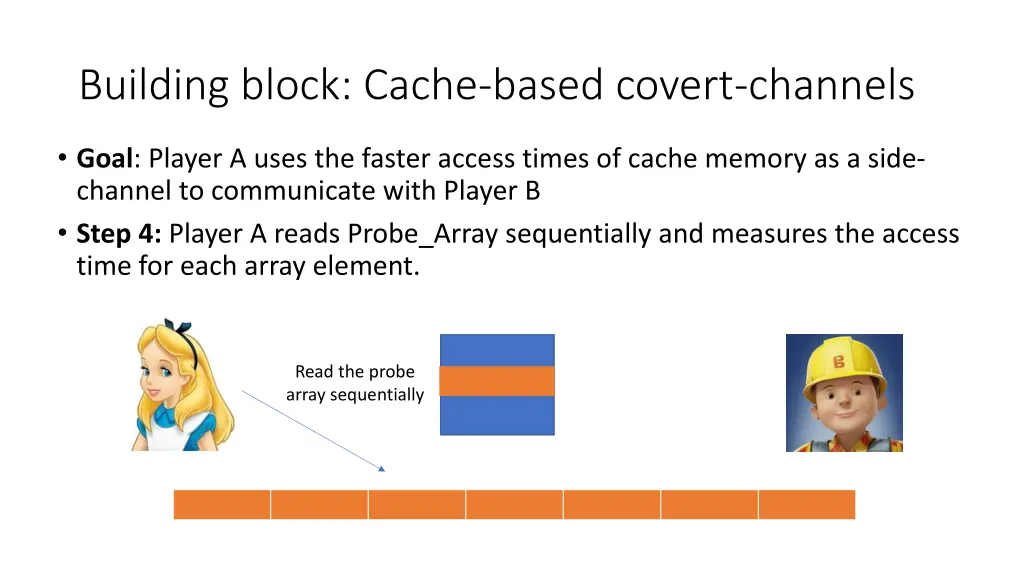 building block cache based covert channels 4