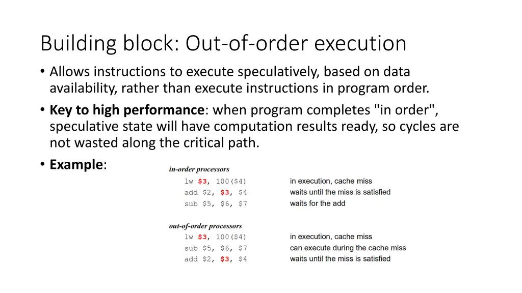 building block out of order execution allows