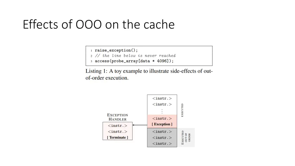 effects of ooo on the cache