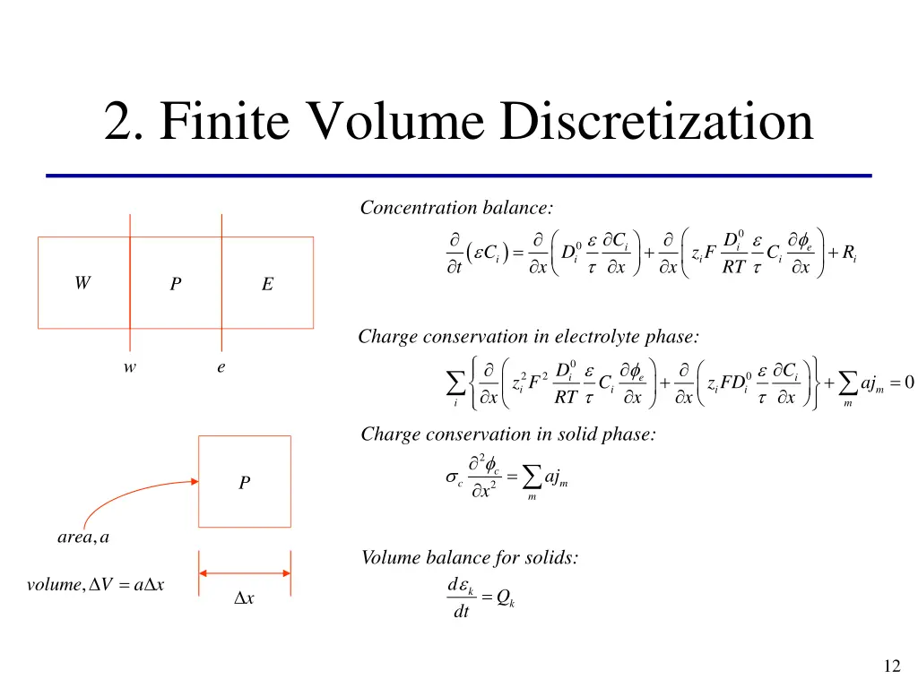 2 finite volume discretization 5
