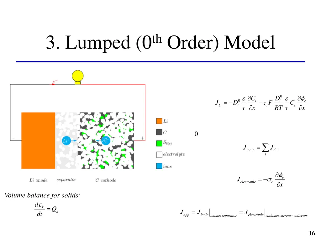 3 lumped 0 th order model