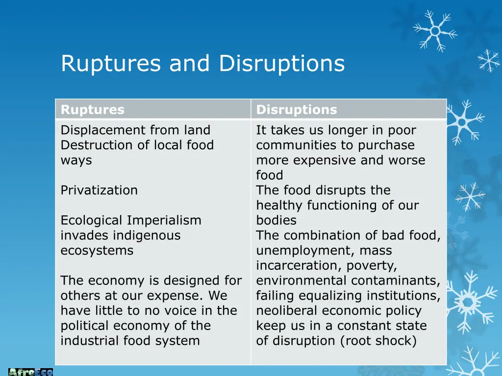 ruptures and disruptions