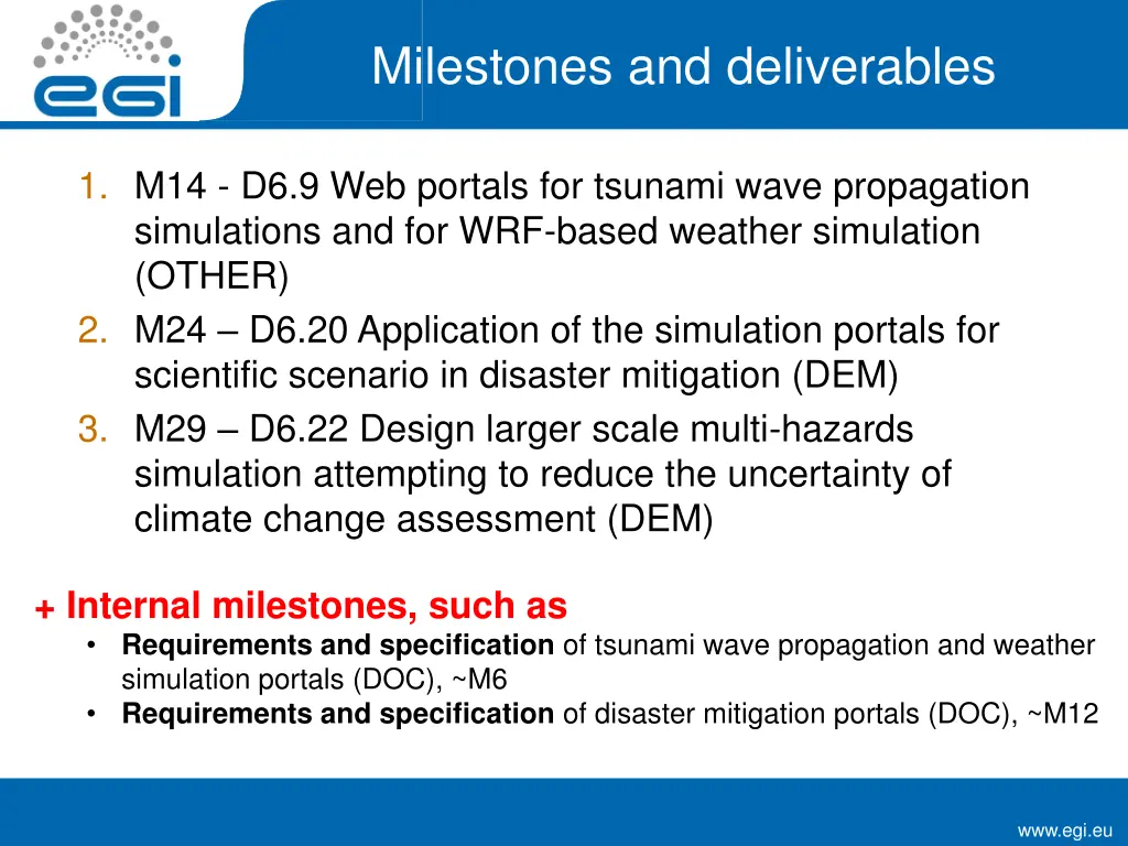 milestones and deliverables