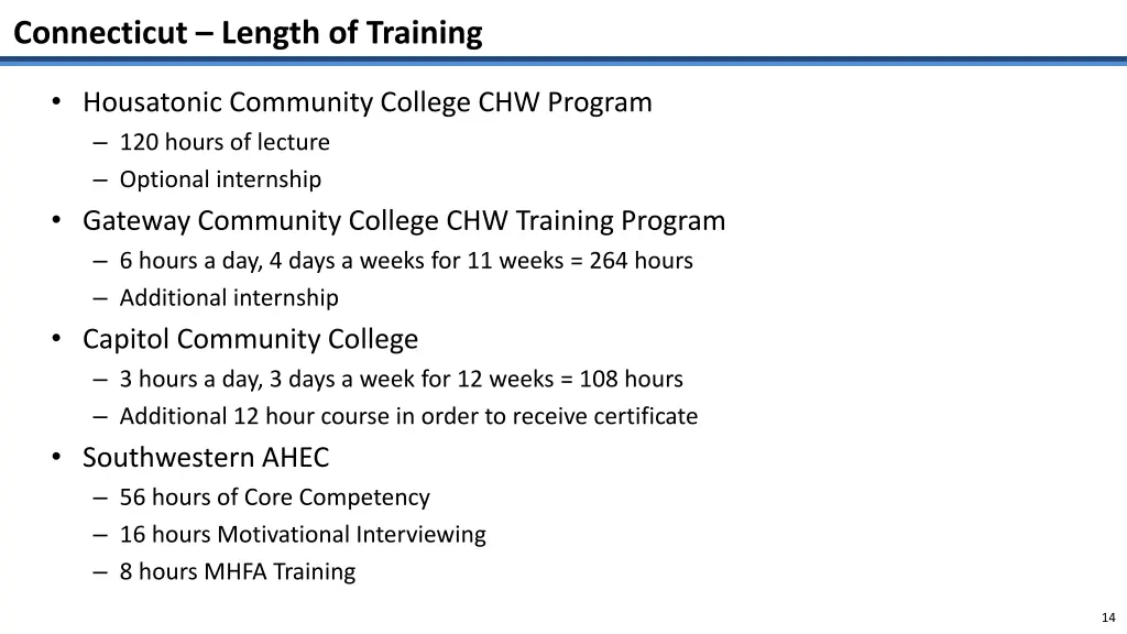 connecticut length of training