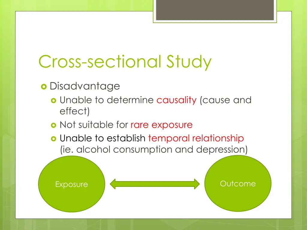 cross sectional study