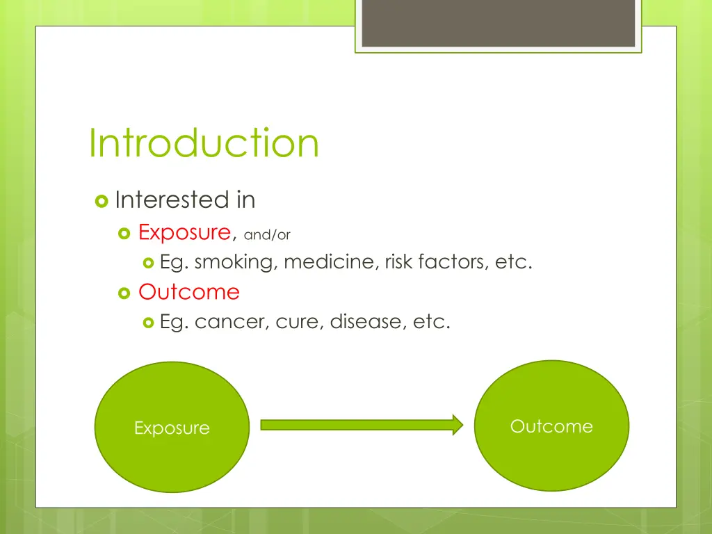 introduction