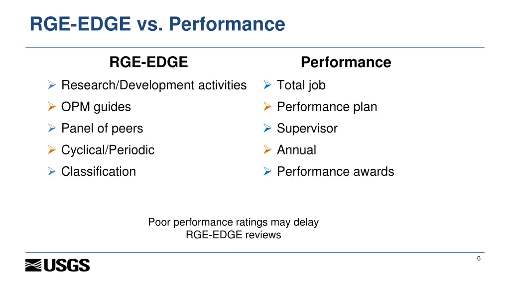 rge edge vs performance
