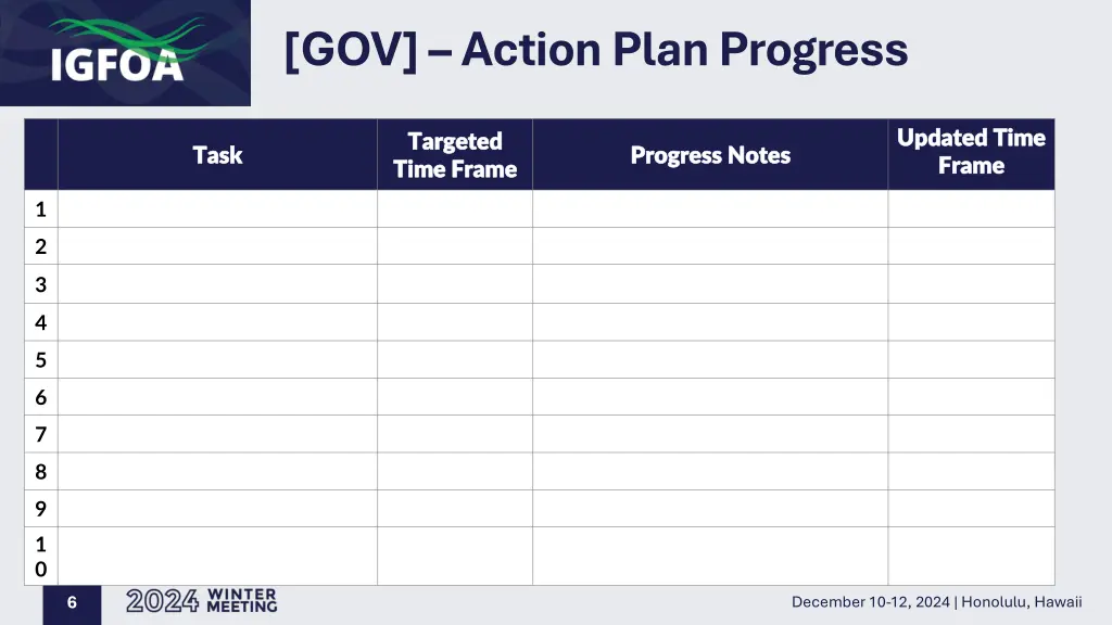 gov action plan progress