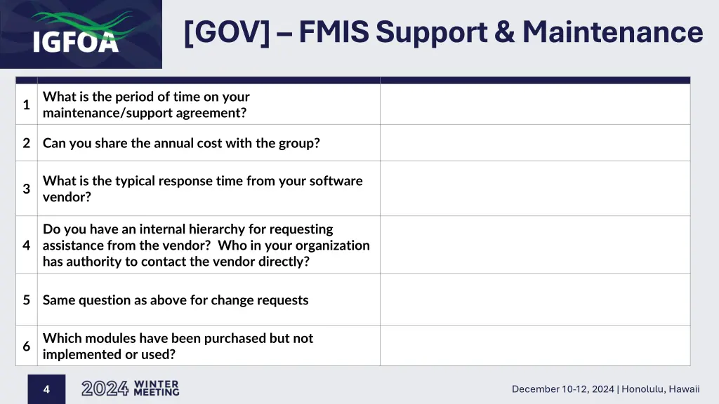 gov fmis support maintenance