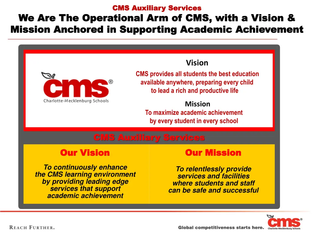 cms auxiliary services cms auxiliary services