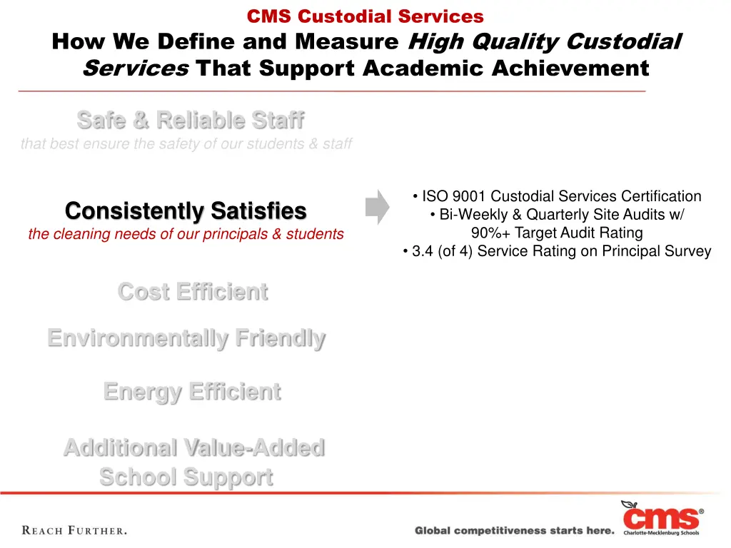 cms custodial services 3