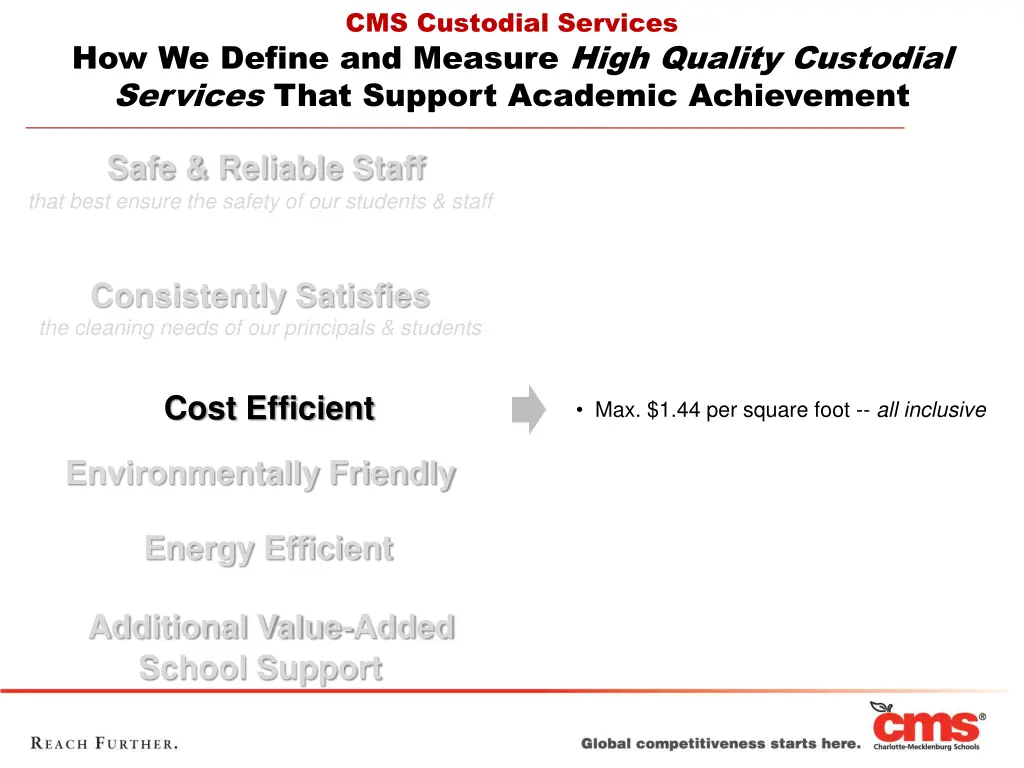 cms custodial services 4