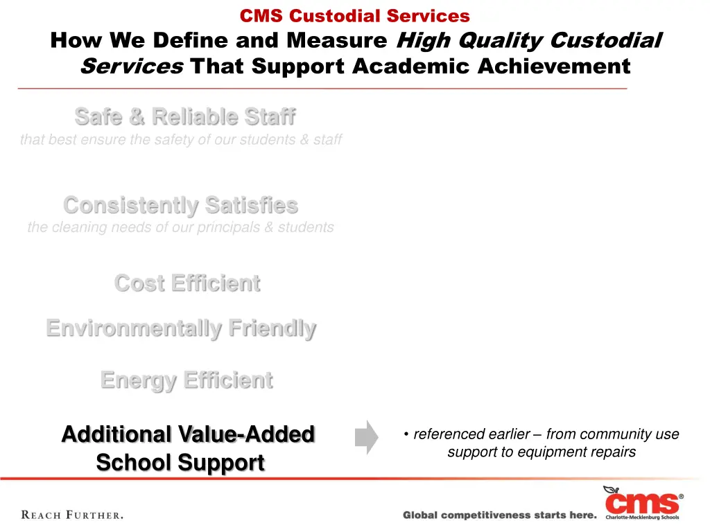 cms custodial services 7