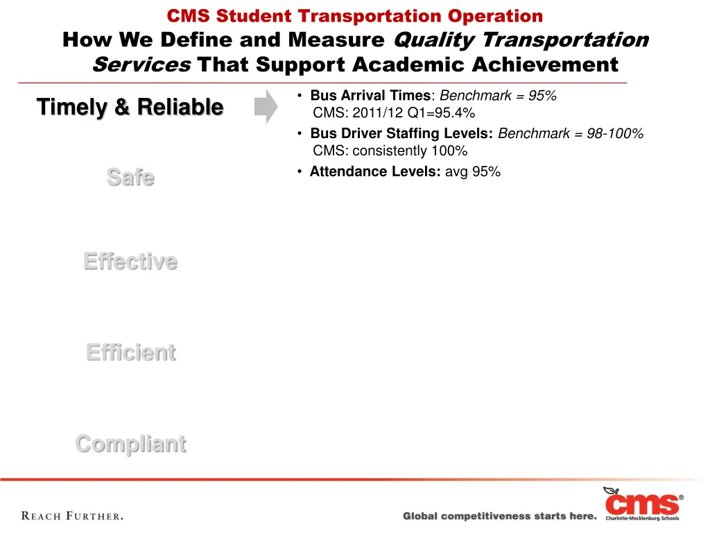 cms student transportation operation 3