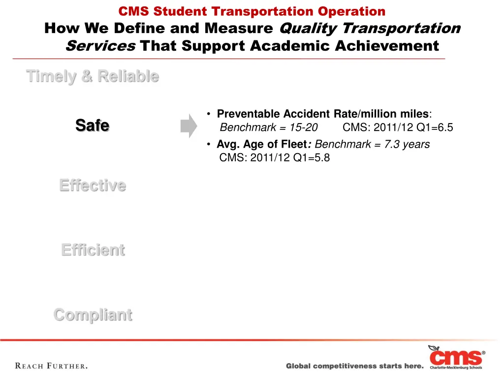 cms student transportation operation 4