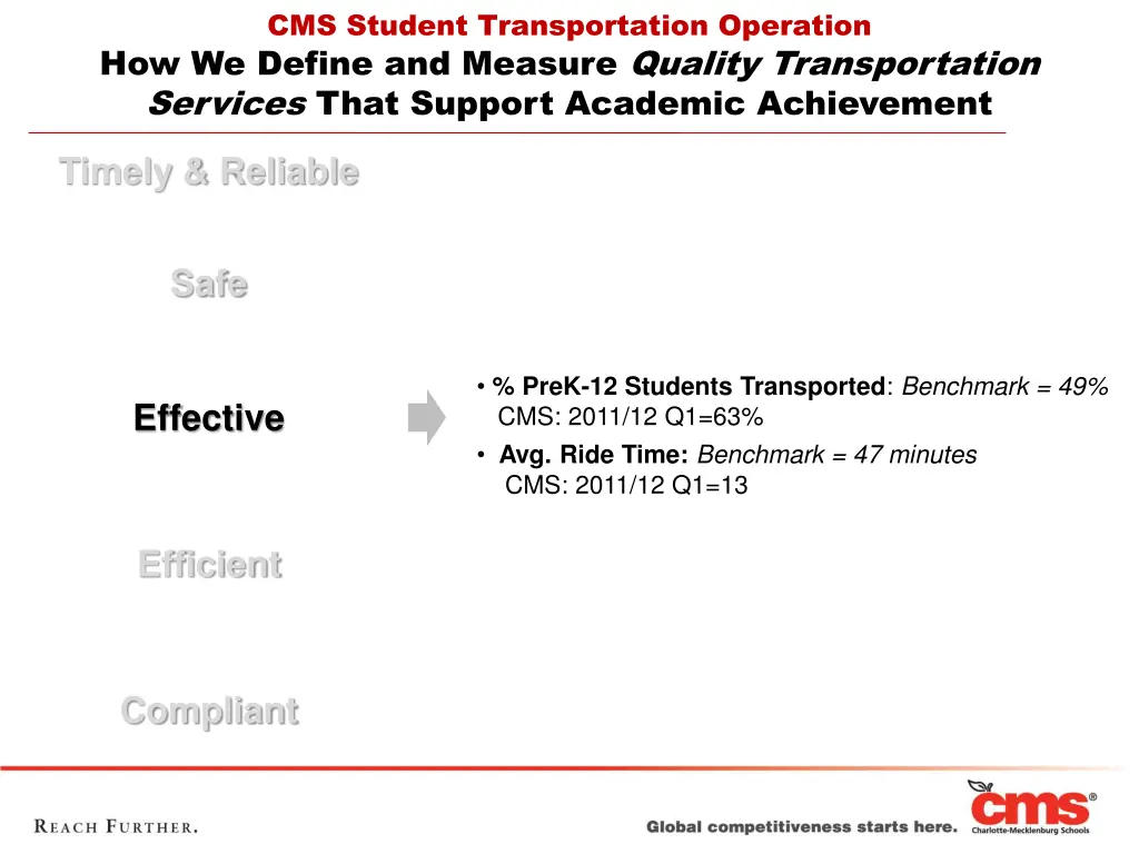 cms student transportation operation 5