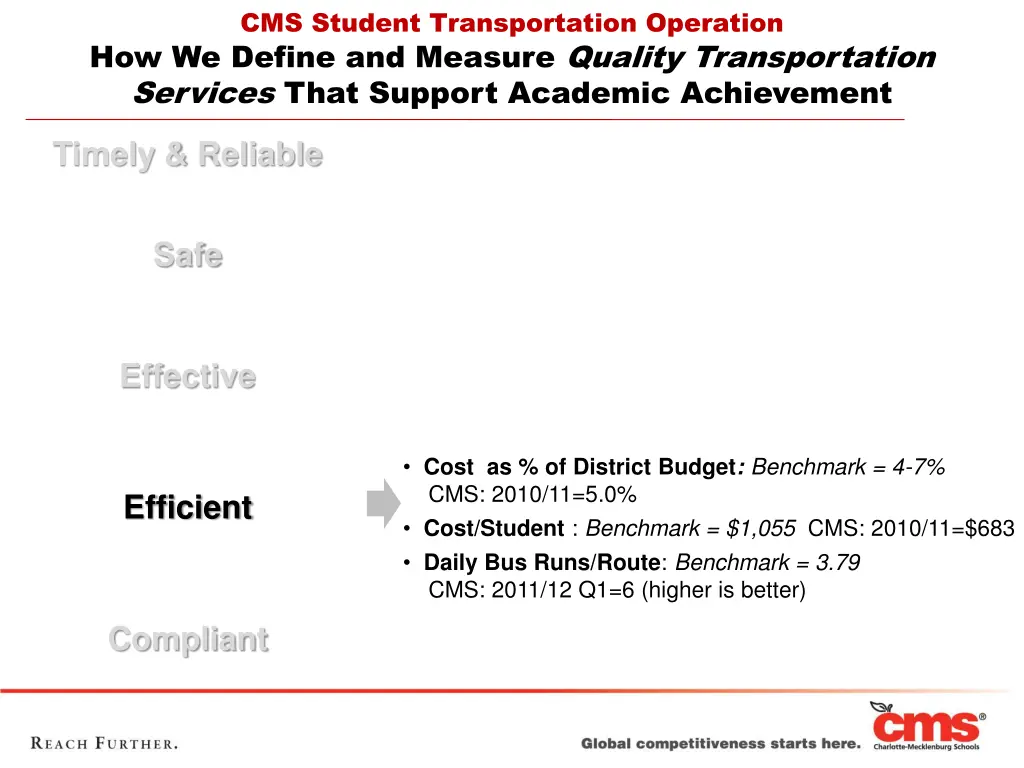 cms student transportation operation 6