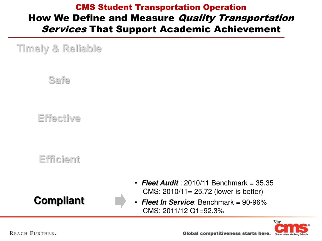 cms student transportation operation 7