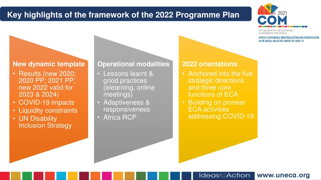 key highlights of the framework of the 2022