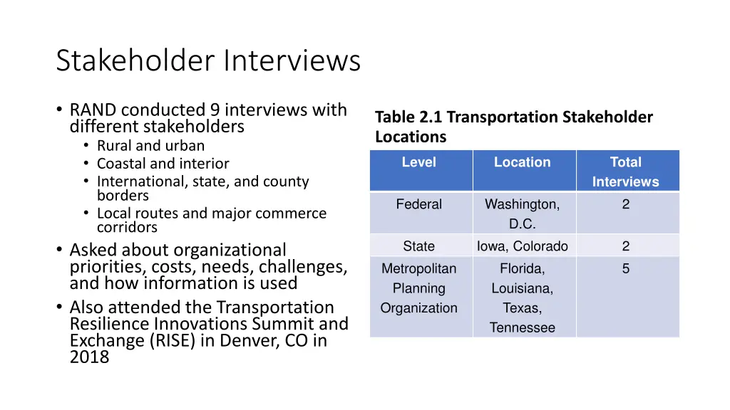 stakeholder interviews