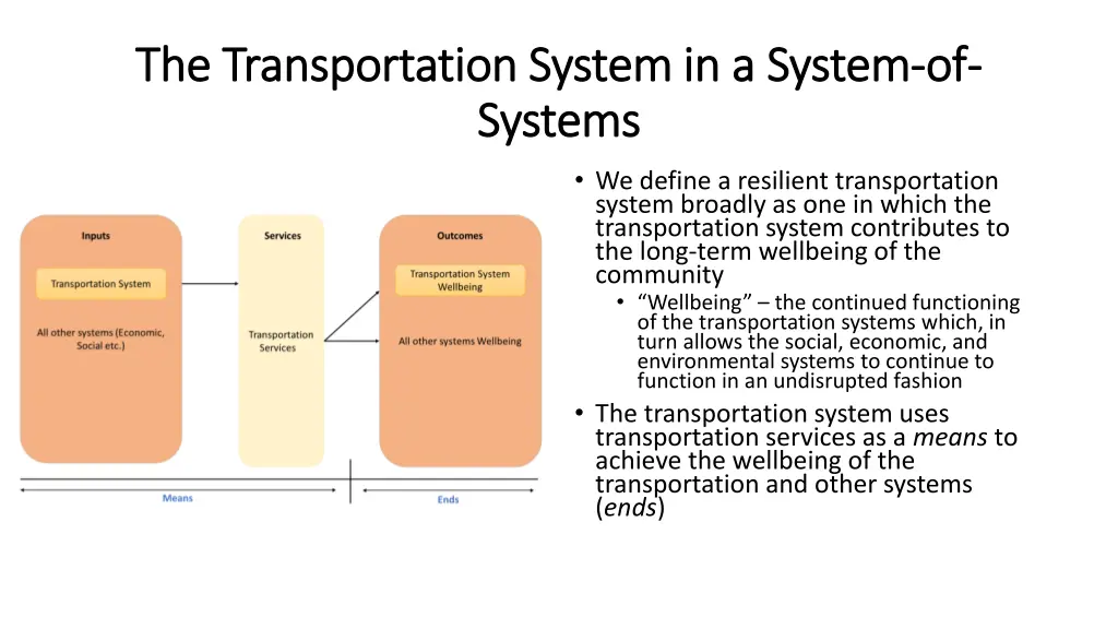 the transportation system in a system 1