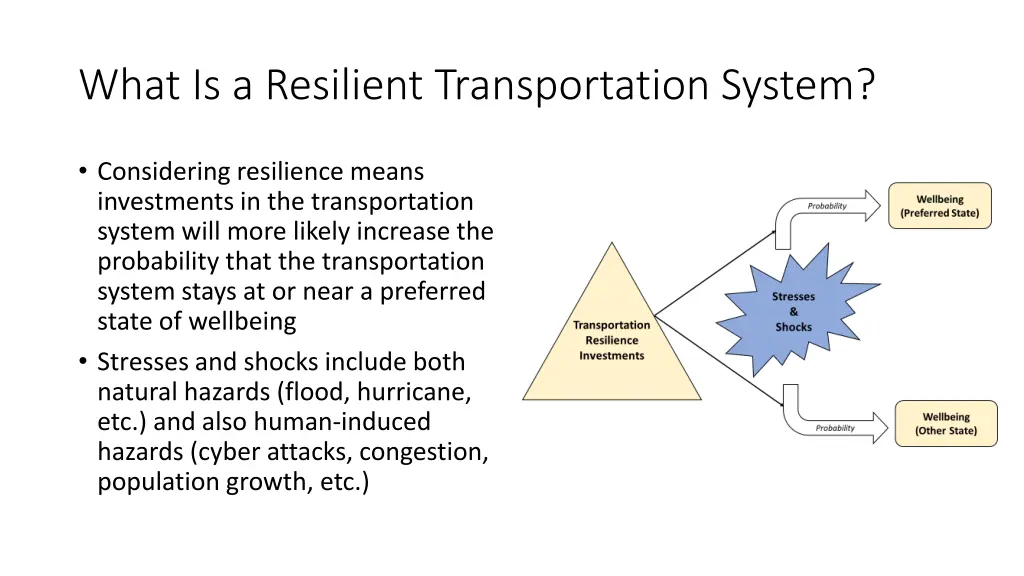 what is a resilient transportation system 2