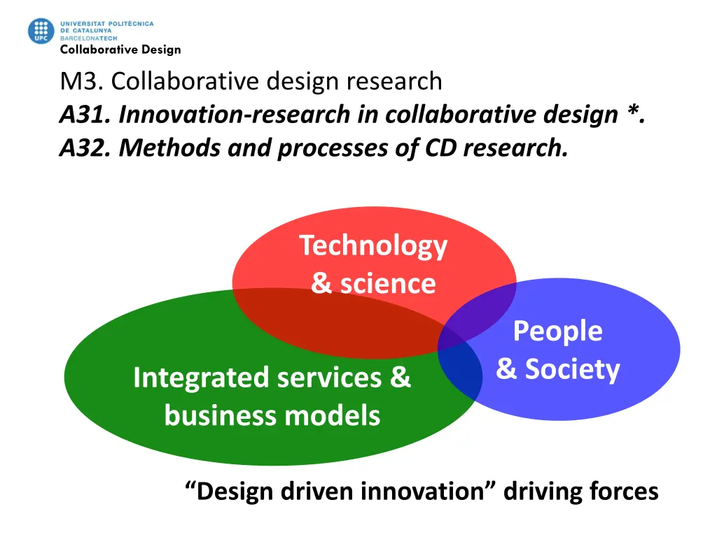 collaborative design m3 collaborative design