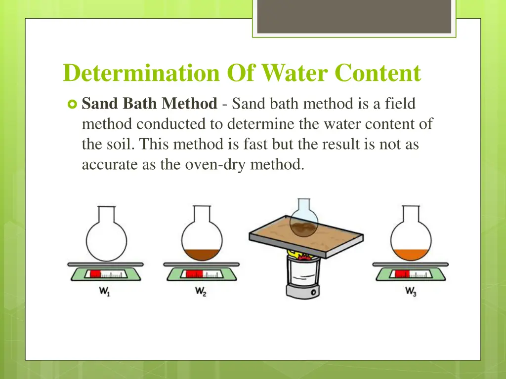 determination of water content sand bath method