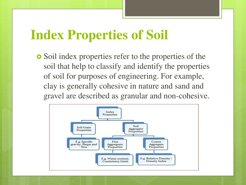 index properties of soil