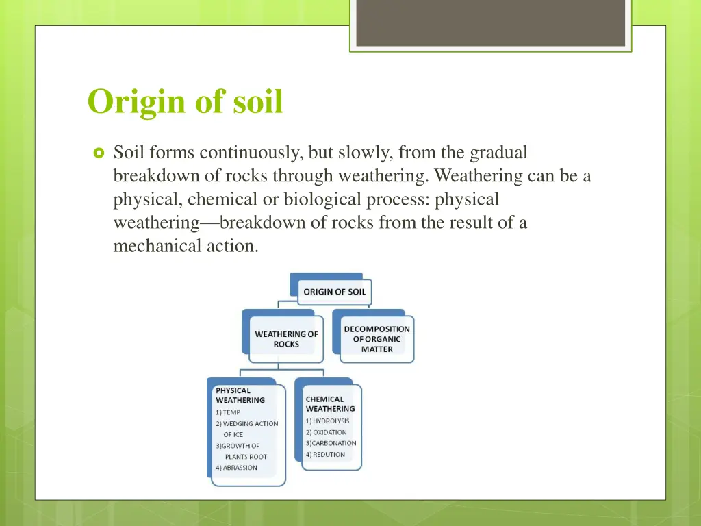 origin of soil