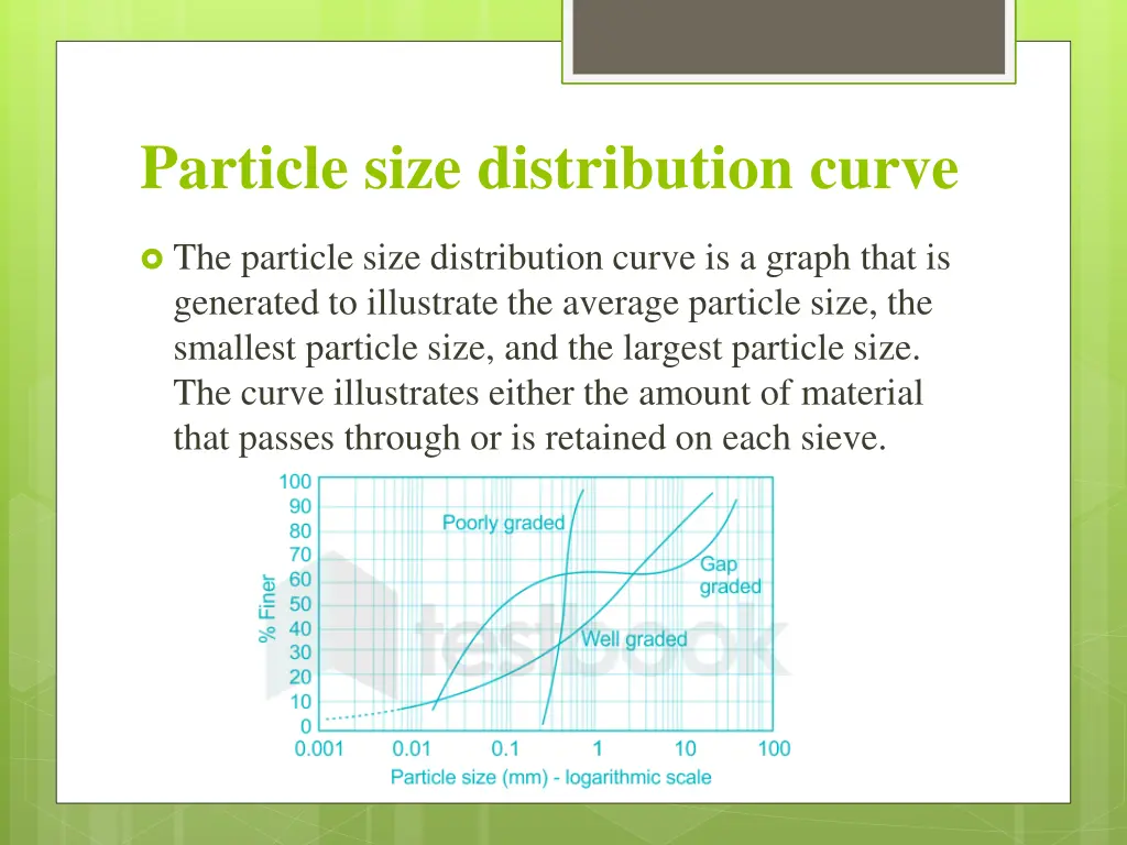 particle size distribution curve